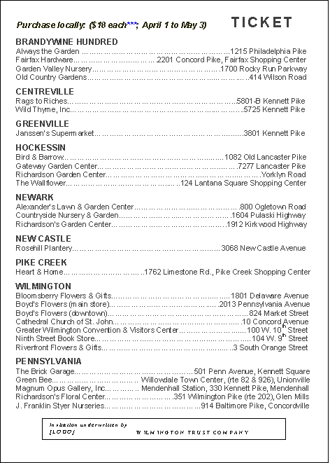 2008 Wilmington Garden Day Merchant Ticket Sales by Area